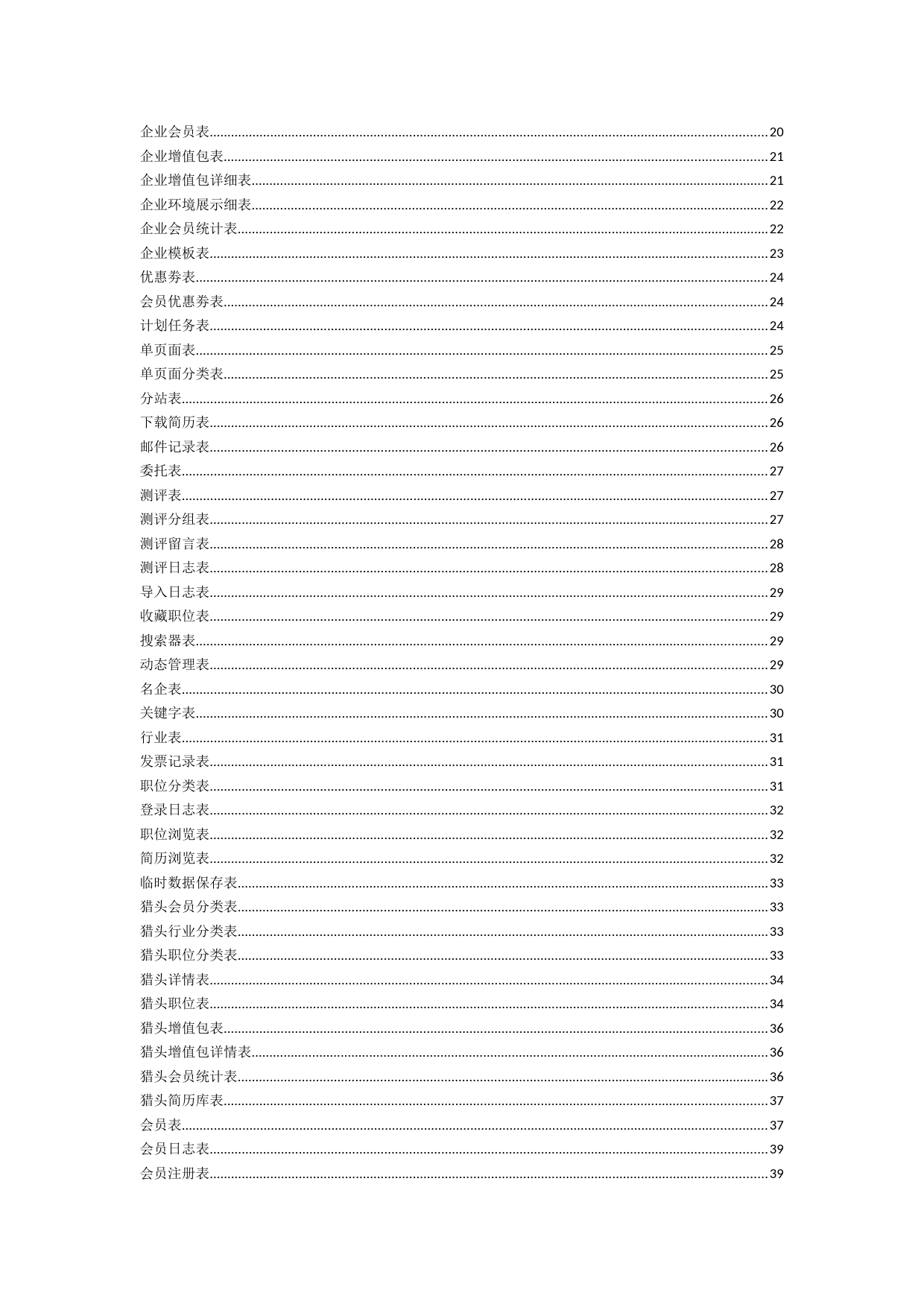 人才网数据表_第2页
